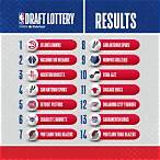 nba draft lottery predictions